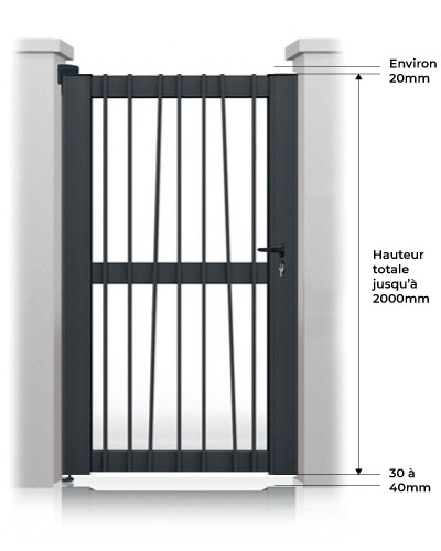 Portillon Texas Sur Mesure hauteur