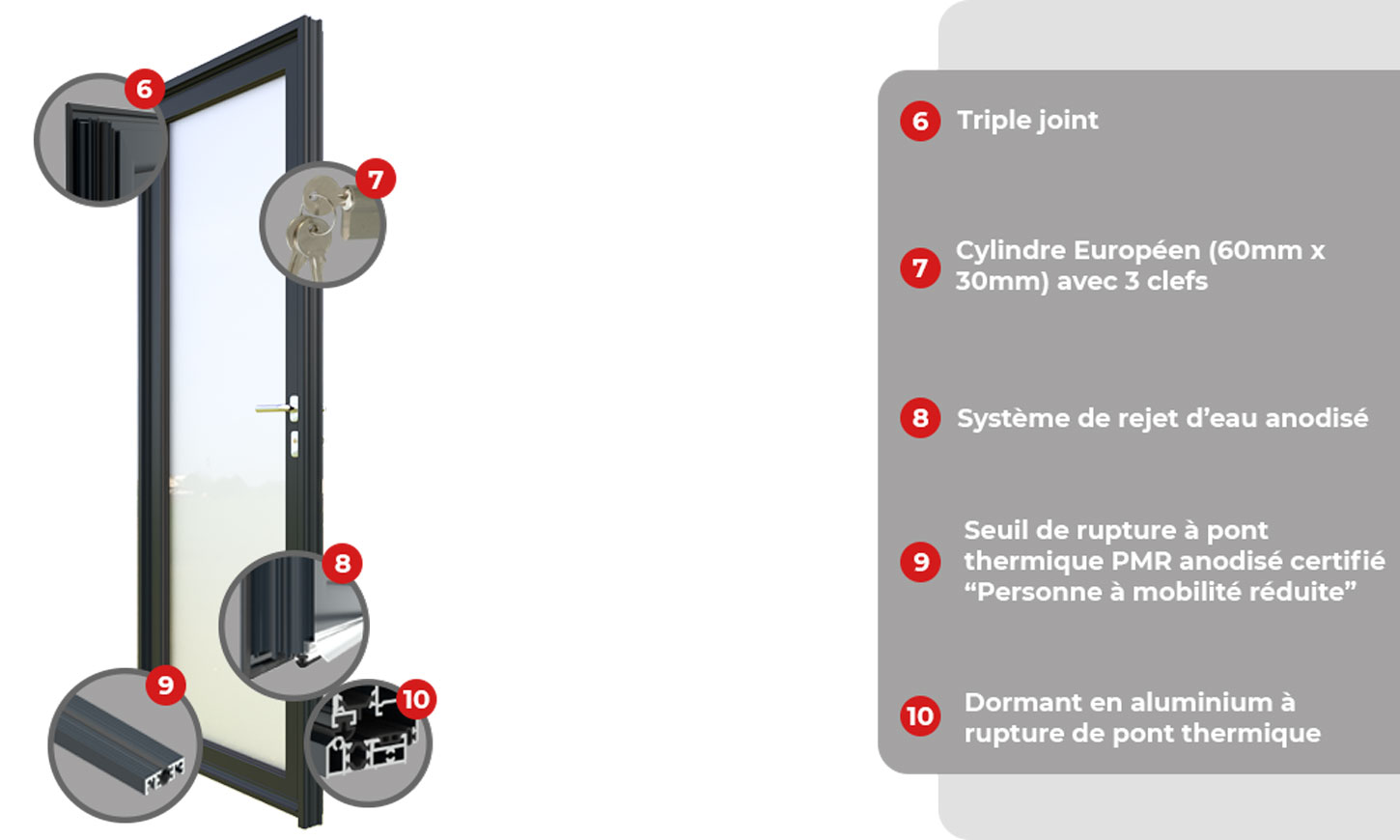Descriptif Porte d'Entrée Vitrée