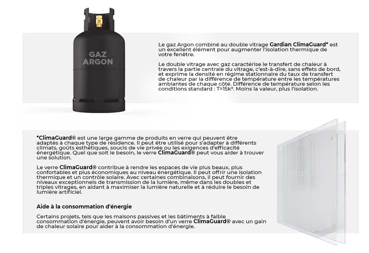 Le Gaz Argon Vitrée
