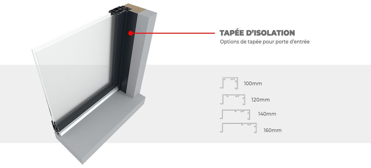 Tapée d'Isolation