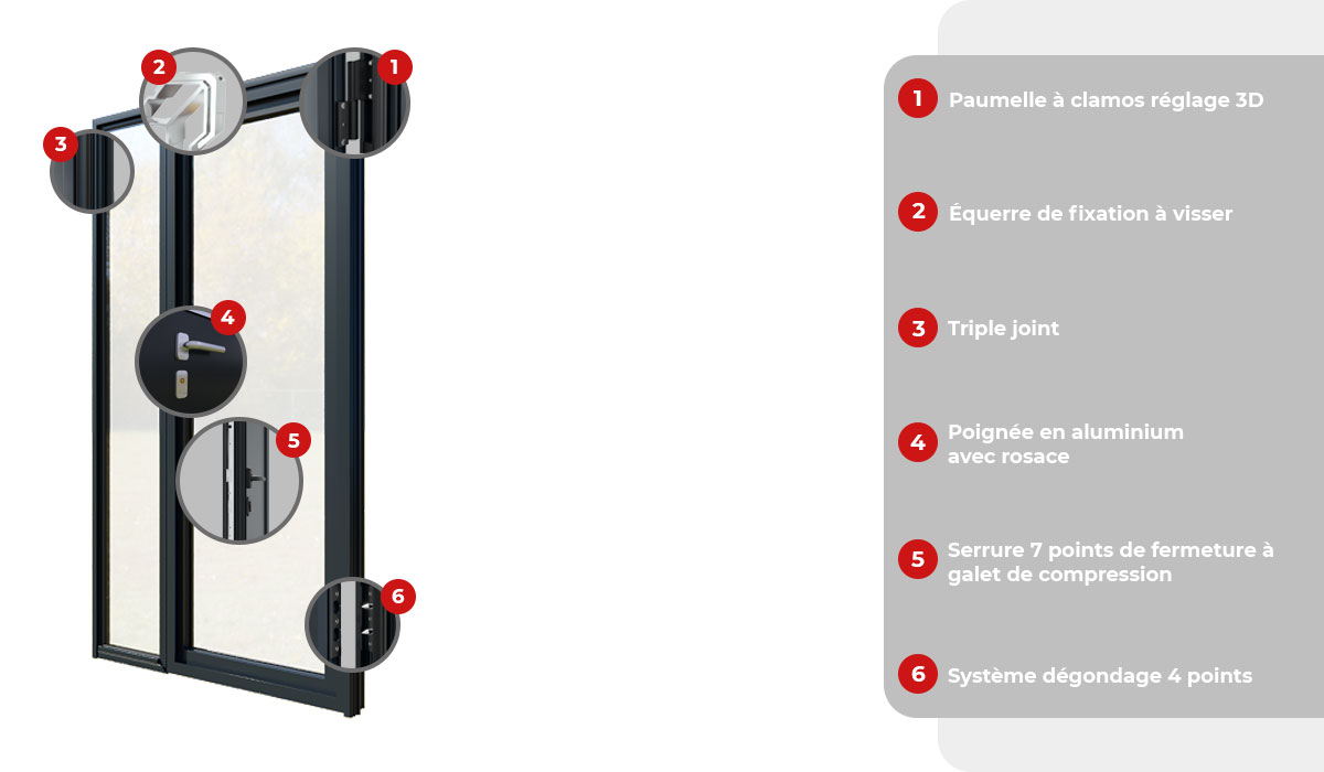 Descriptif Porte d´Entrée Vitrée Tierce