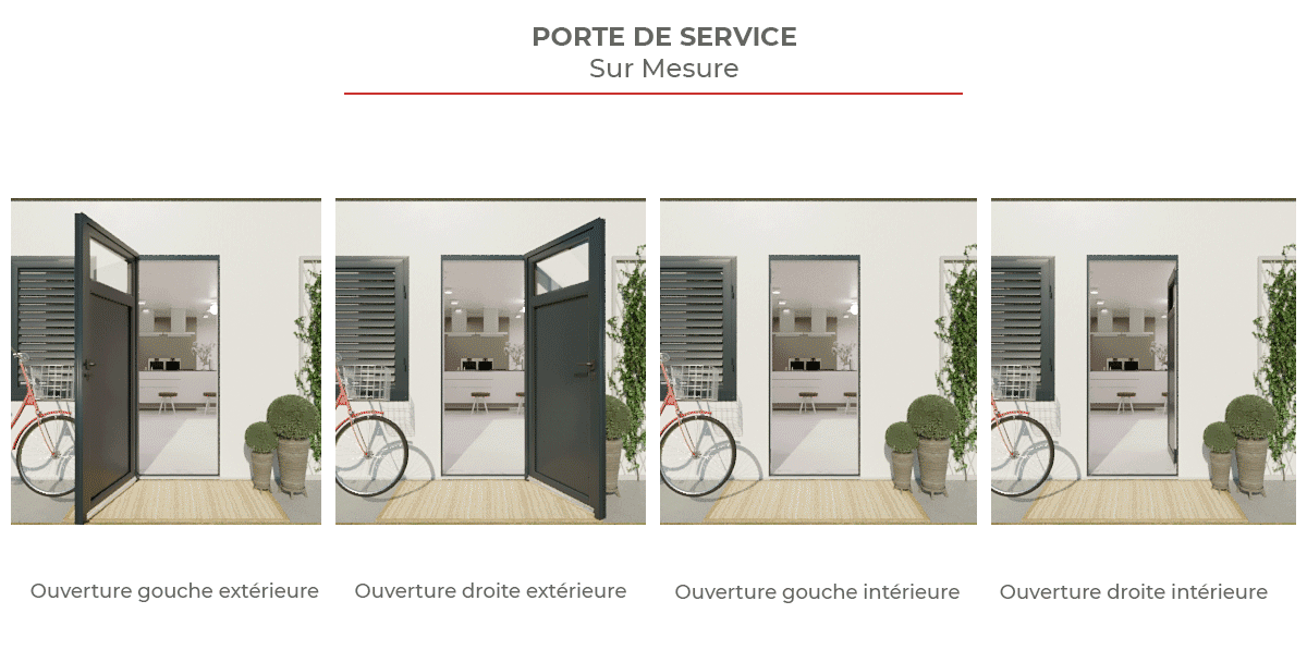Ouverture Interieure Droite et Gouche
