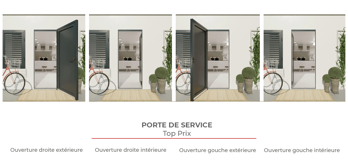 Ouverture Interieure Droite et Gouche