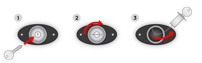 Etapas Kit de Desbloqueio Exterior para Porta de Garagem Seccionada