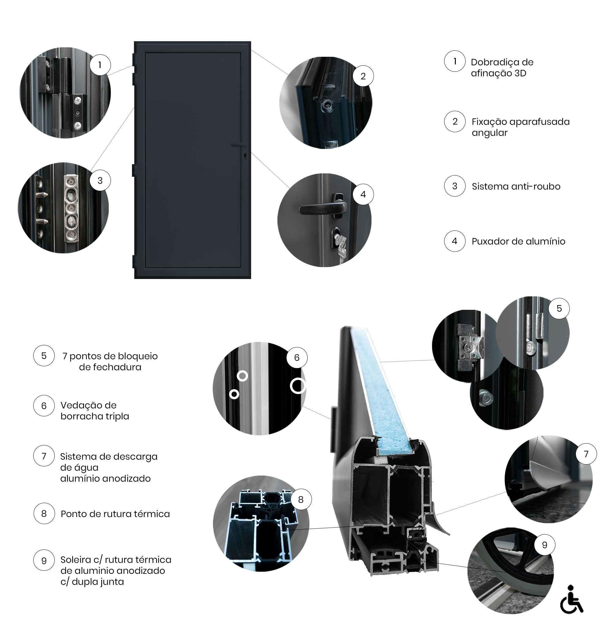 Avantages du Produit Porte de Garage 2 Vantaux Sur Mesure