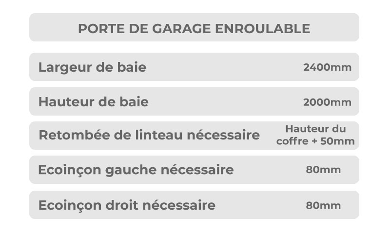 Mesures Table Porte de Garage Enroulable