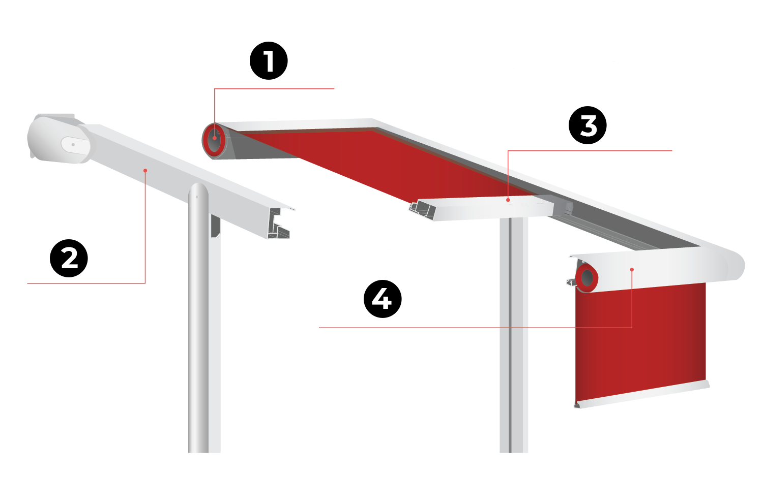 Descritivo Pérgola de Toldo Motorizado