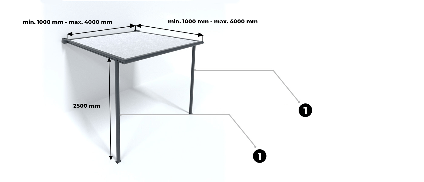 Dimensões Pérgola de Toldo Motorizado