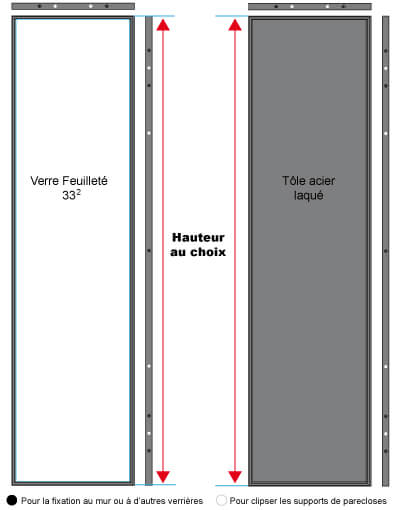 Mesure Verrière Sur Mesure