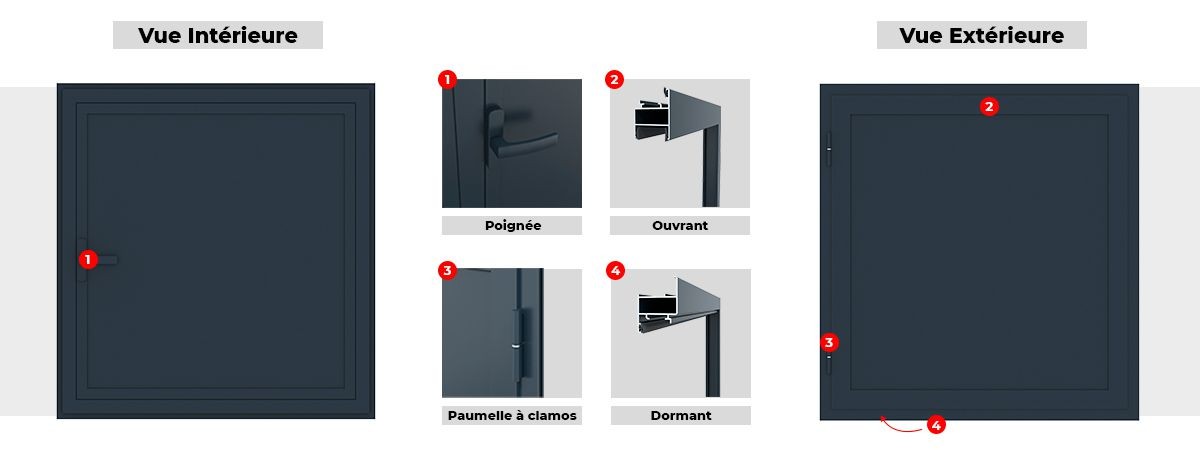 Vue Intérieure/Extérieure