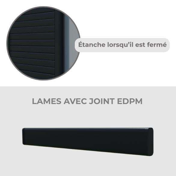 Étanche Lorsqu'il est fermé