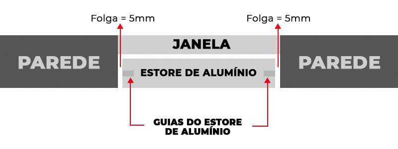 Vista Superior Persiana Enrolável Caixa Túnel à Medida