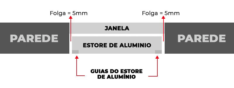 Vista Superior Montagem em Túnel Invertido Persiana Enrolável Solar à Medida
